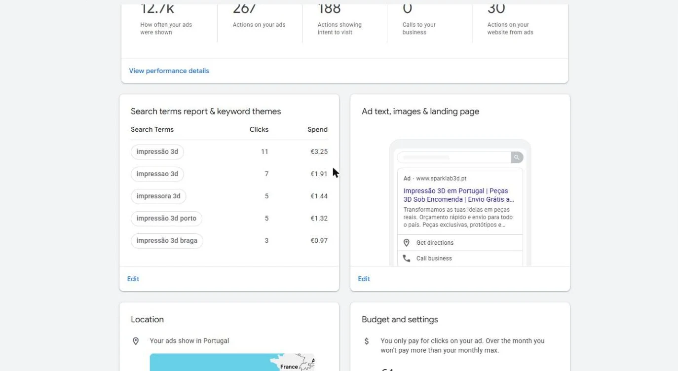 Search terms that brought clicks and the ad shown.